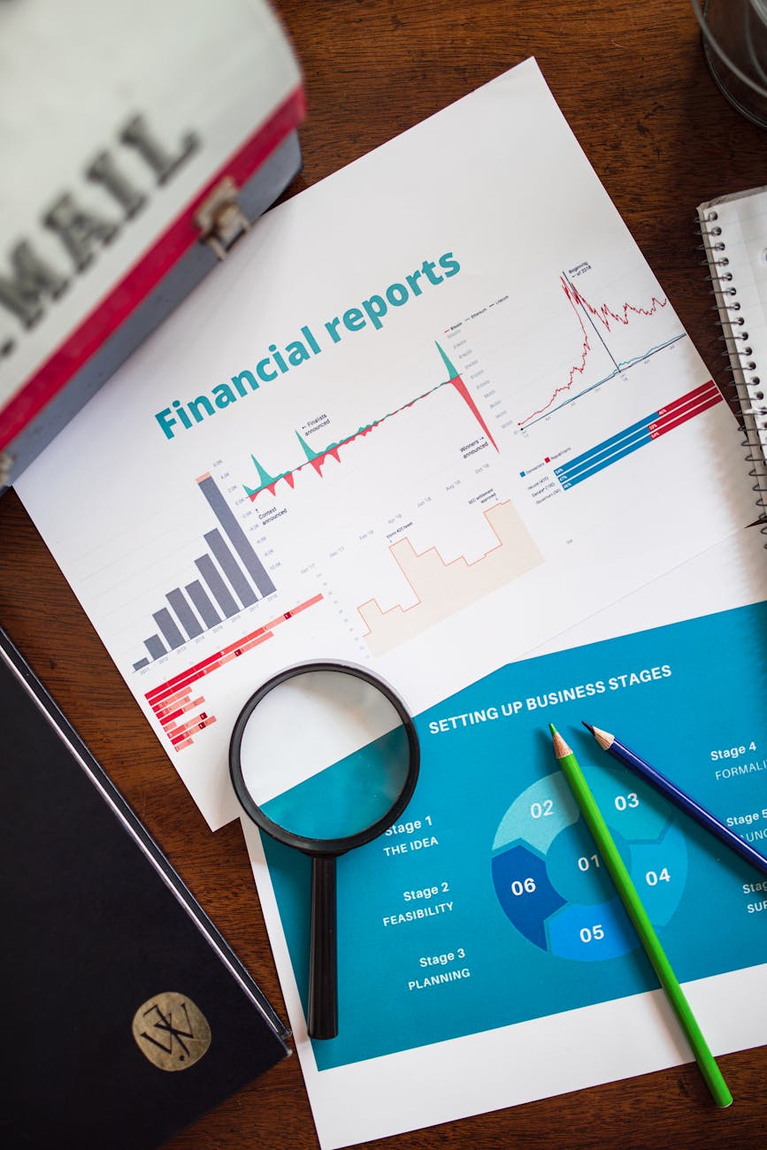Detailed financial market trends analysis with charts and graphs